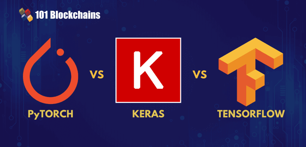 Pytorch Vs Keras Vs Tensorflow.png