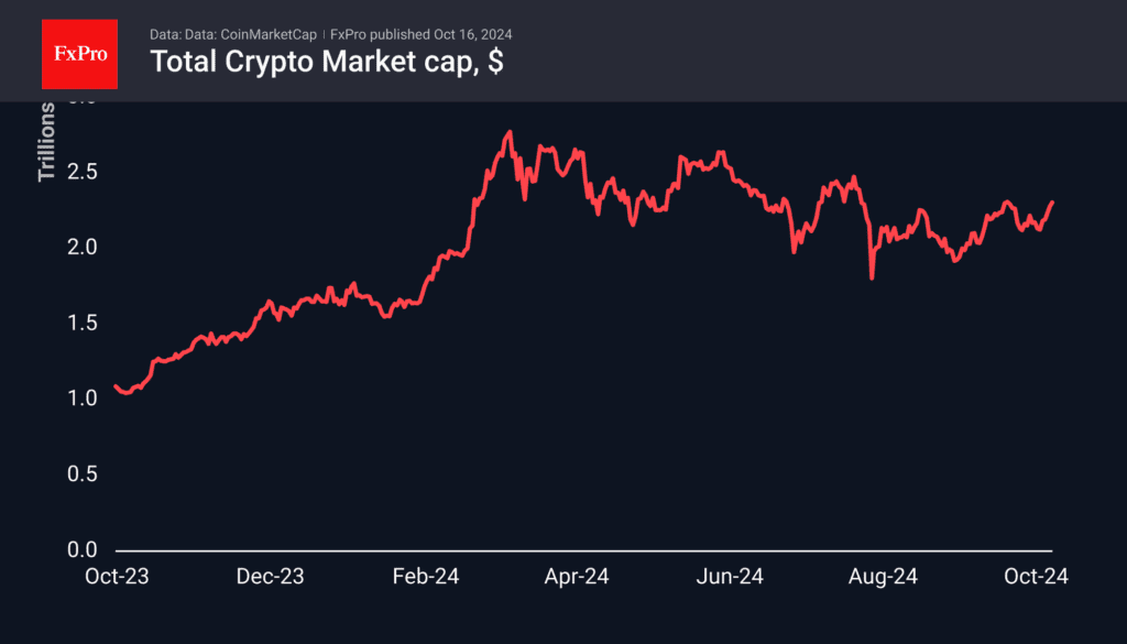 Cryptocap 241016.png