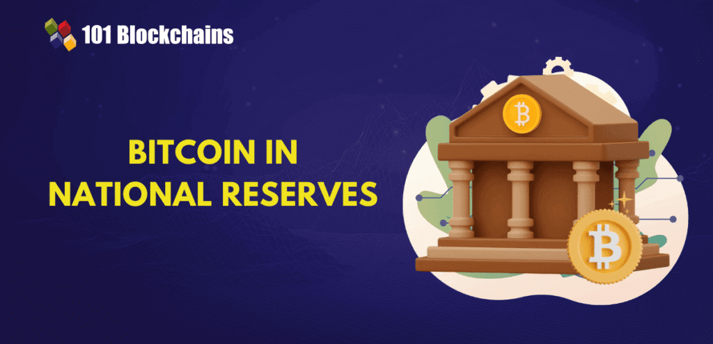 Bitcoin in national reserves.png